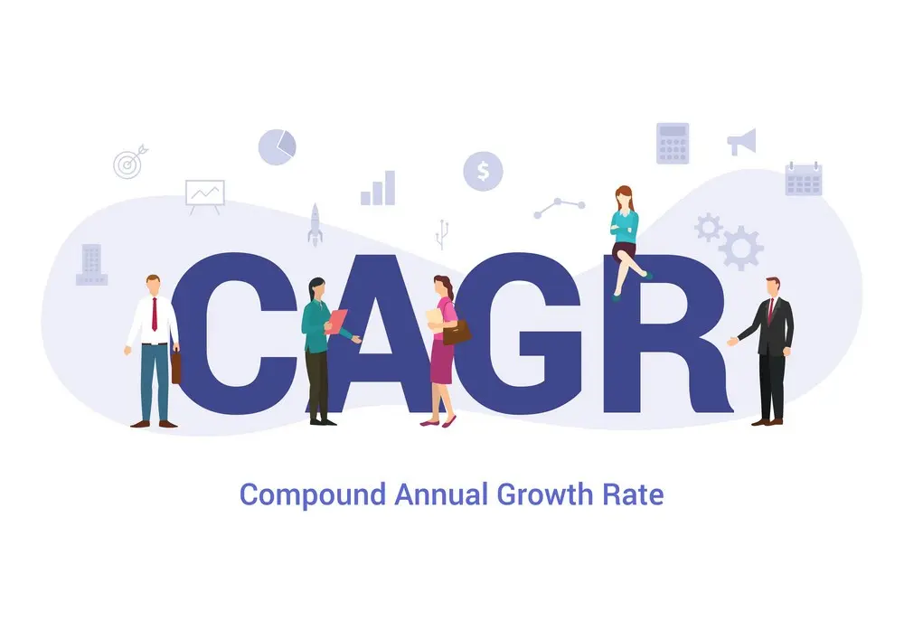 CAGR Calculator (Compound Annual Growth Rate)
