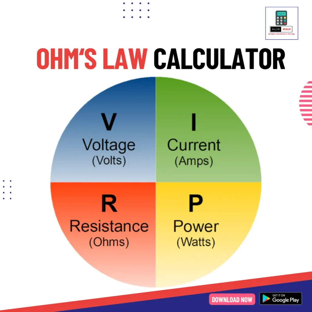 ohm's law calculator