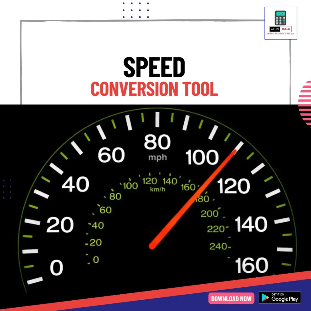 speed converter