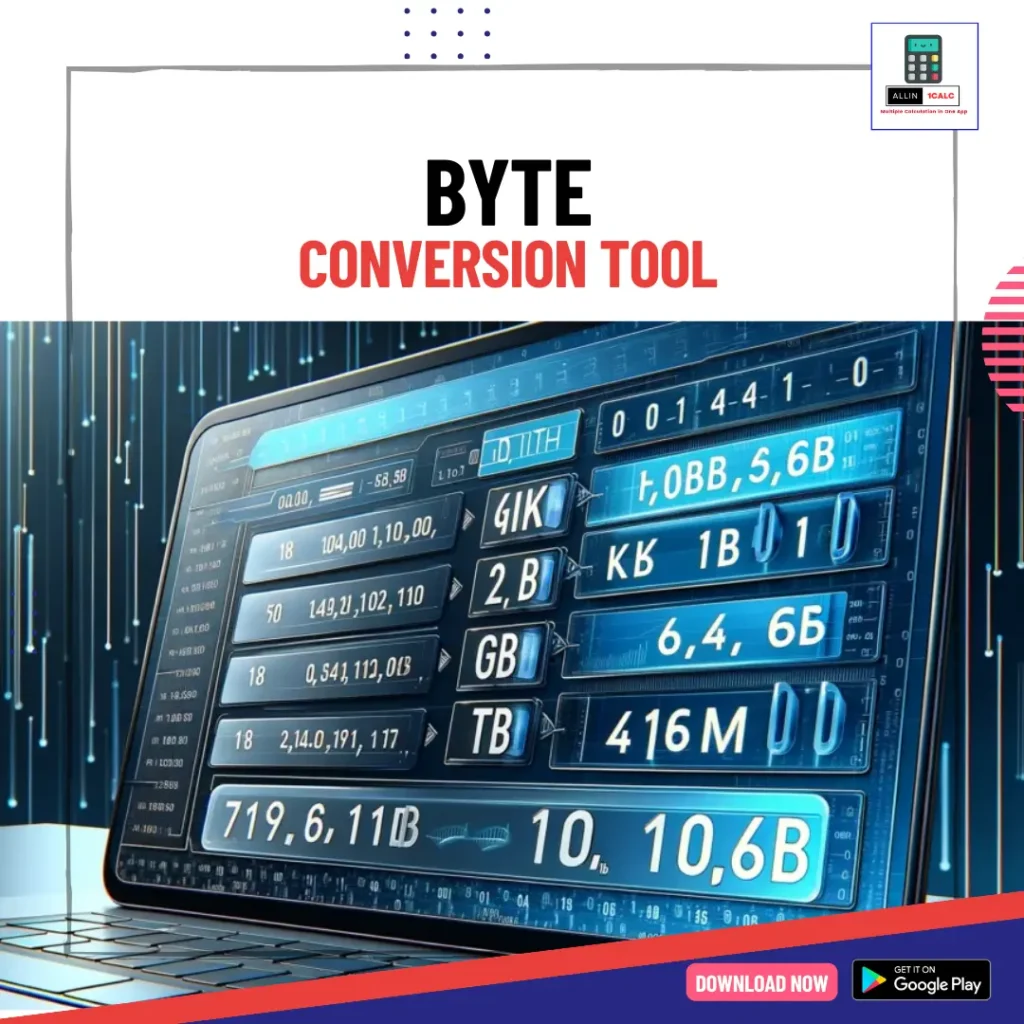 byte conversion online